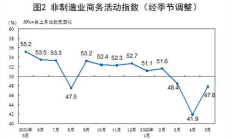 以太坊價格行情,狗狗幣今日最新價格